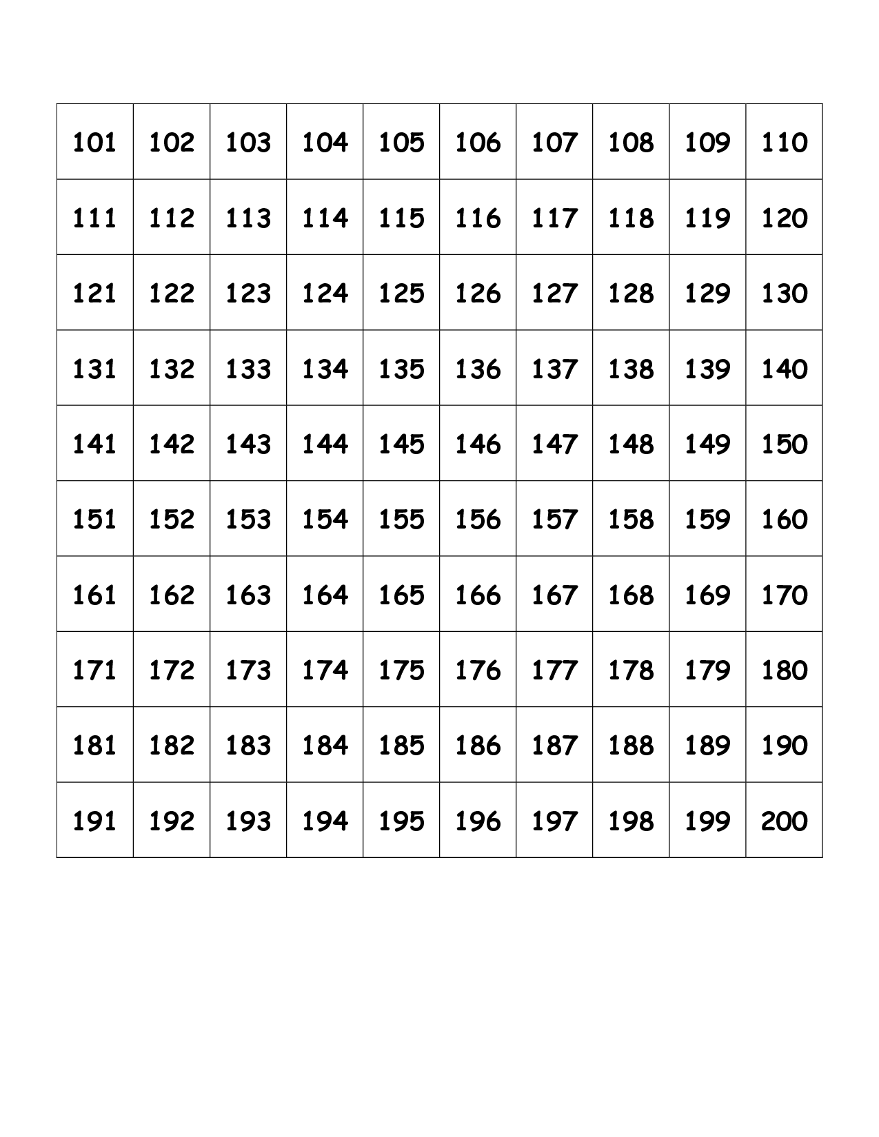 Number Chart 1 To 200 Printable Printable Word Search vrogue co